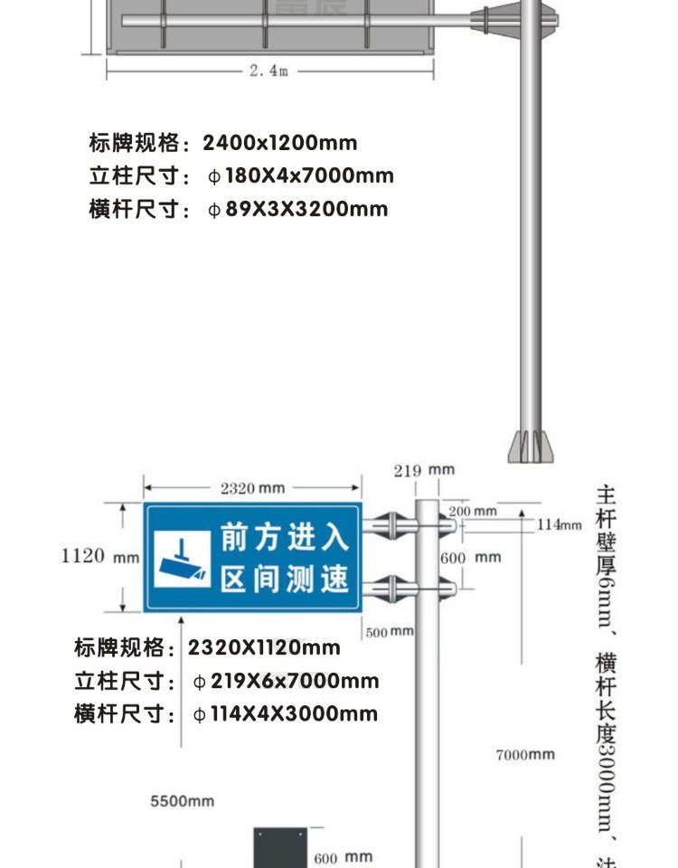 交通標(biāo)志牌